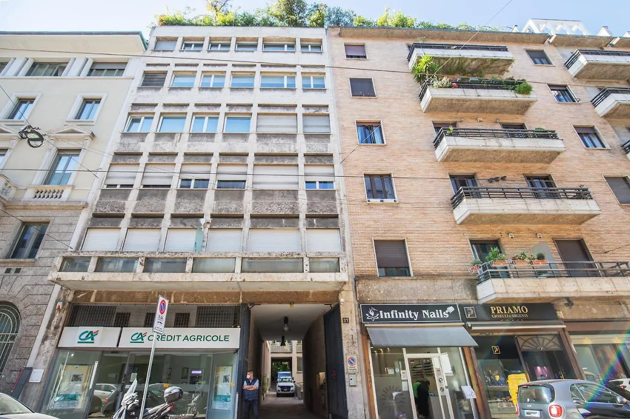 Milan Retreats Brera Lägenhet